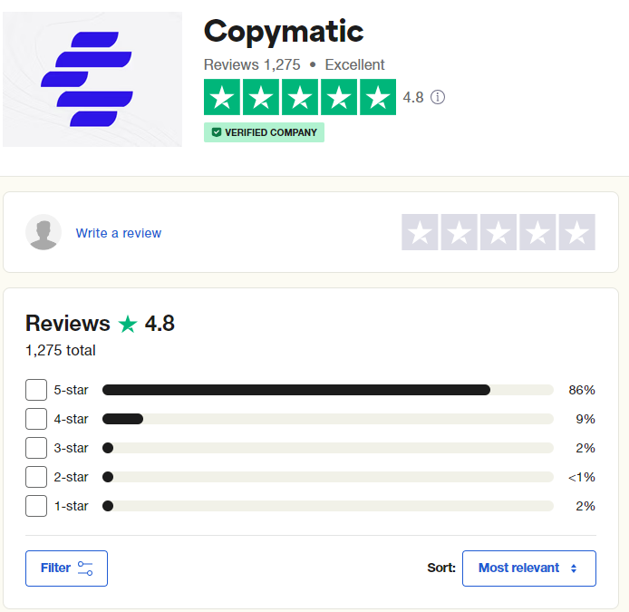 Opinión de Copymatic